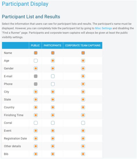 Find a Participant .
